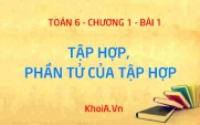 Tập hợp là gì? Phần tử của tập hợp, các ký hiệu tập hợp và cách cho tập hợp - Lý thuyết Toán 6 bài 1